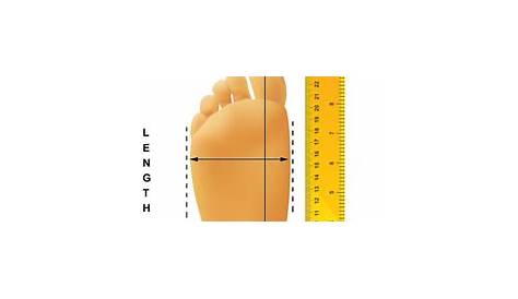 Sizing Chart - Grouchy Me Planet