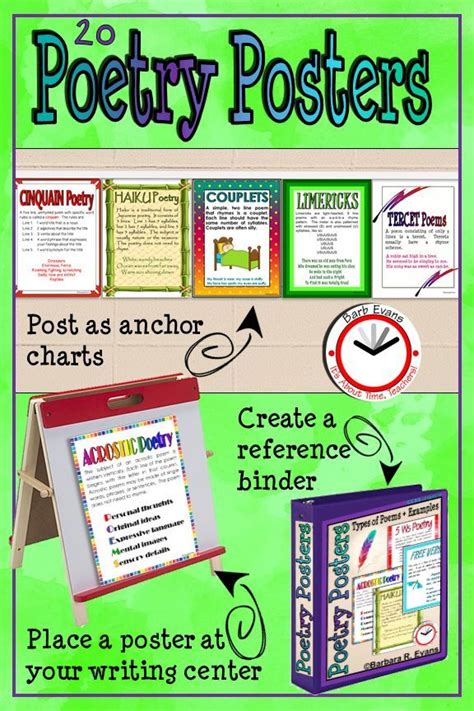 Poetry Posters Types Of Poetry Reference Anchor Charts Examples Writing