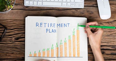 Understanding Employee Retirement Plan Options