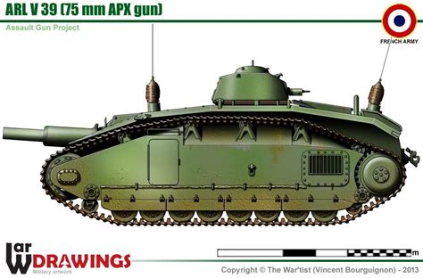 Ww1 Tanks Guerra Anime Armoured Personnel Carrier Tank Destroyer
