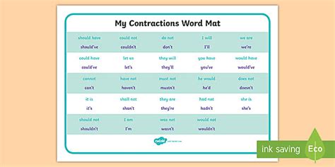 Word Mat Contractions Grammar Ks Primary Resources