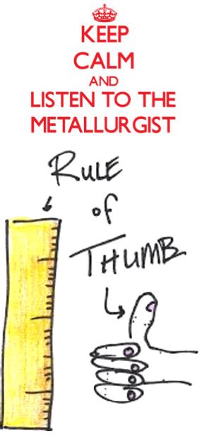Meaning, pronunciation, translations and examples. Mineral Processing / Metallurgy Rules of Thumb