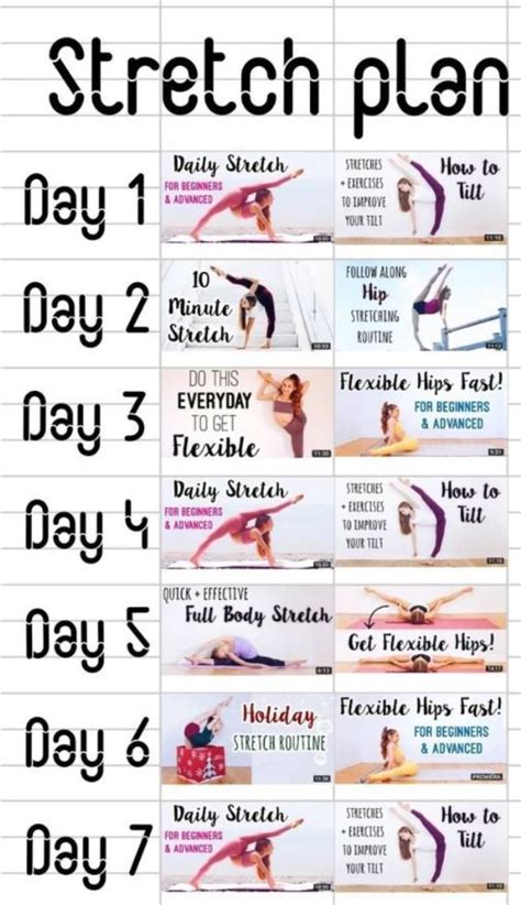 Stretchplan Annaemcnulty Created This Awesome Stretch Plan