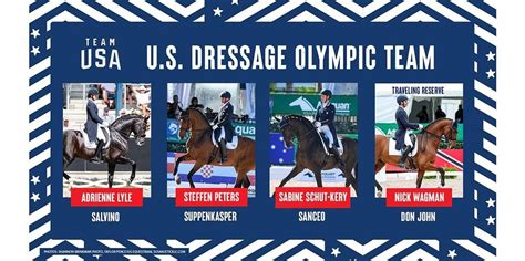 Congratulations To The United States 🇺🇸 Dressage Team And 🐎 The Horses