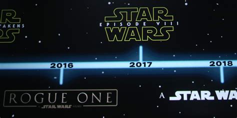 New Star Wars Movie Release Dates Business Insider