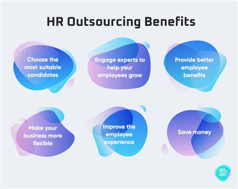 The Benefits Of HR Outsourcing HrBit