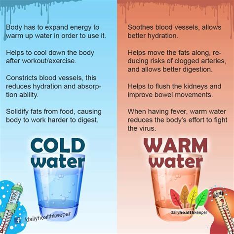 Learn how to use the hot water spout to deliver hot water, and to even prepare different tea infusions at different temperature settings. #WellnessWednesday Cold vs Warm Water - Heilbrun Home Team