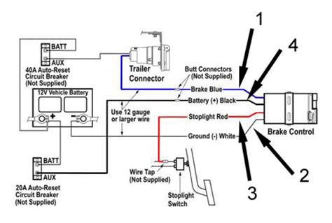 The 5th pin, a blue wire, gives power to operate (or disable) the trailer brakes. Trailer Brake Controller Information | etrailer.com