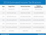 Images of Alabama State Income Tax Refund Estimator