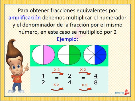 Qué son las fracciones equivalentes Para niños y Ejemplos