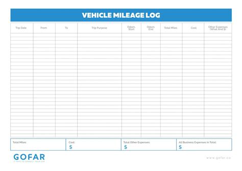 Mileage Tracking Sheet Printable