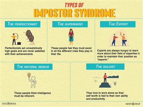 what is imposter syndrome and everything you need to know about it