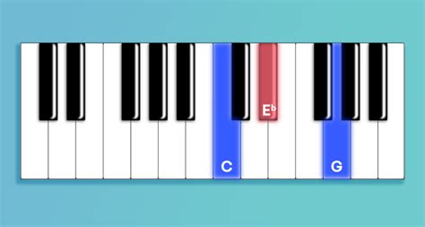 Types Of Chords The 4 Basic Chords And How To Play Them Piano