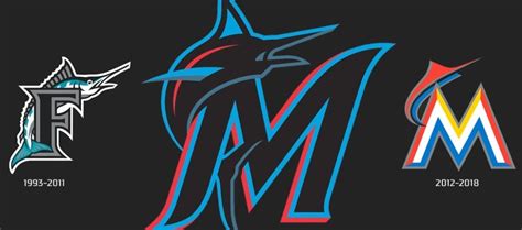The History And Evolution Of The Miami Marlins Logo