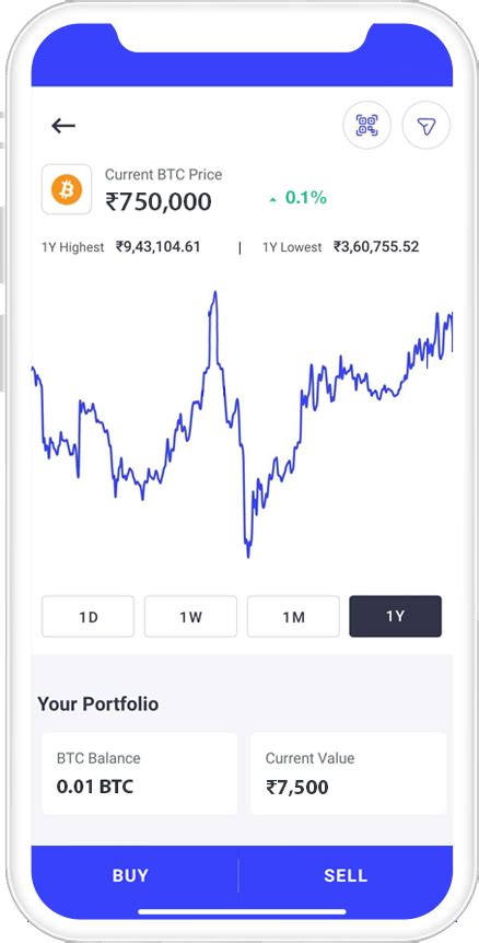 Doge to INR - Dogecoin to Indian Rupees Exchange