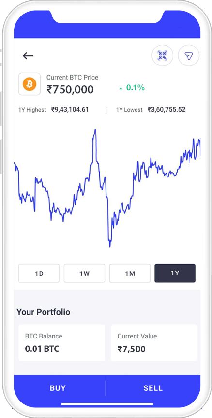 But they would make it at their own risk. Cryptocurrency Exchange in India - Best Crypto Trading ...