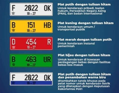 Mengenal 5 Warna Plat Nomor Kendaraan Di Indonesia Ada Warna Hijau