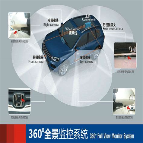 Front car cameras use lenses that face forward. High Tech Best CCD Universal 360 Degree All Round View car ...