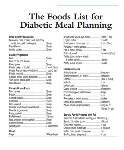 Amp Pinterest In Action Diabetic Meal Plan Diabetic Food List Meal