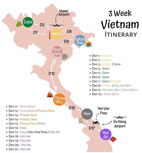 3 Week Vietnam Itinerary Perfect Route For Northern And Central Vietnam