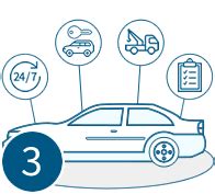 Considering a carshield extended warranty? Free Customized Vehicle Protection Quote - CarShield