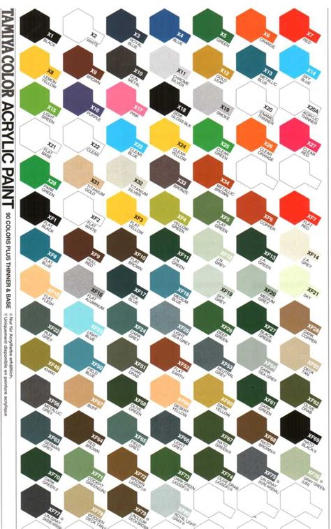 Model Master Spray Paint Color Chart How Harvest