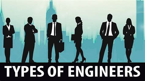 21 Types Of Engineers Engineering Majors Explained Engineering