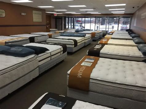 Detailed Guide On The Different Types Of Mattresses Available A Very