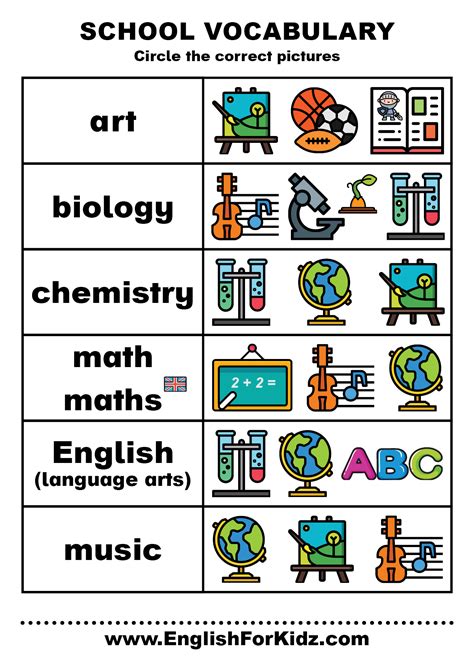 Vocabulary Worksheets Printable And Organized By Subject K Learning Grade Vocabulary
