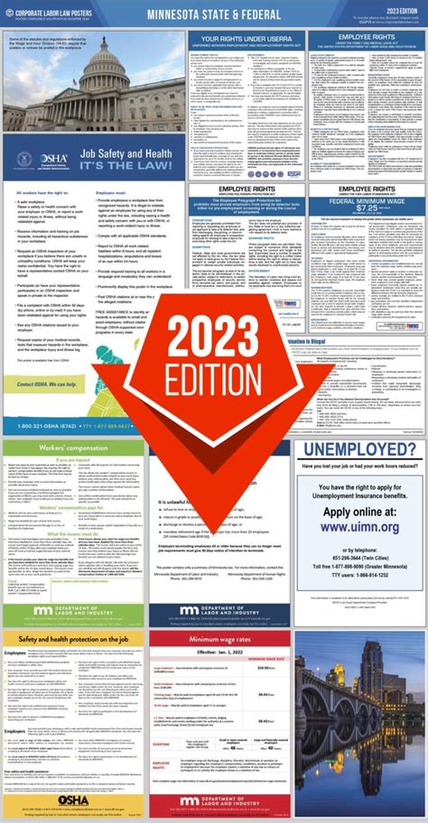 2023 Minnesota Labor Law Poster Corporate Labor Law Posters
