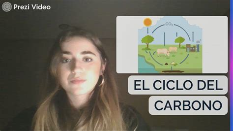 El Ciclo Del Carbono By Alba Mirón Sampedro On Prezi Video