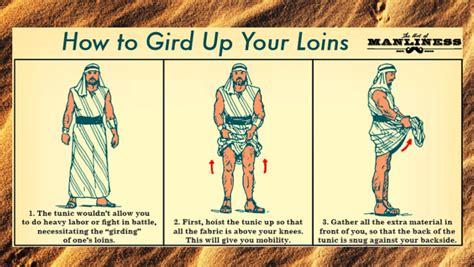 How To Gird Your Loins Infographic Alltop Viral