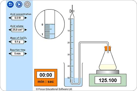 Reaction of Calcium Carbonate with Hydrochloric Acid ...