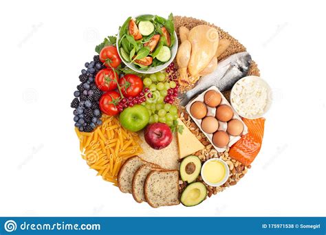 Healthy Food Diagram Stock Photo Image Of Diet Background 175971538