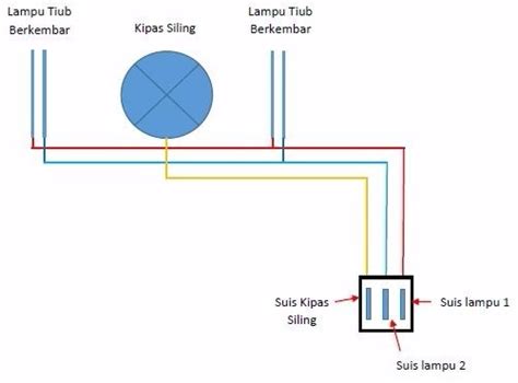 Kenapa lampu led dihidupkan apabila suis dimatikan? Penjaga Jentera Elektrik Sabah: Cadangan pendawaian dan ...