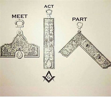 On The Level Masonic Art Freemasonry Masonic Order