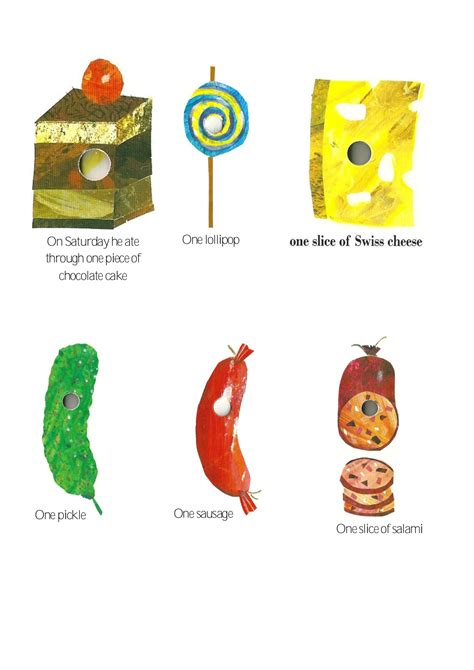 A collection of downloadable worksheets, exercises and activities to teach the very hungry caterpillar, shared by english language teachers. Very Hungry Caterpillar Food Labels.pdf - Google Drive ...