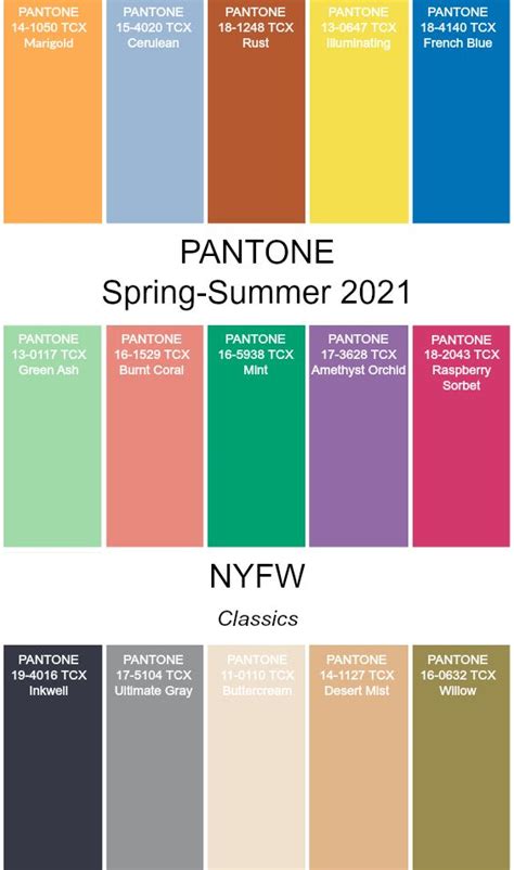 List Of 2022 Paint Color Palette References