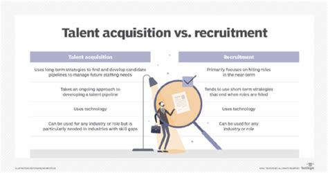 How Are Recruitment And Talent Acquisition Different Techtarget