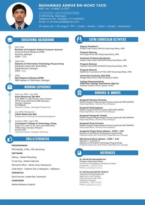 Kumpulan 6+ Contoh Resume Bahasa Melayu Spm