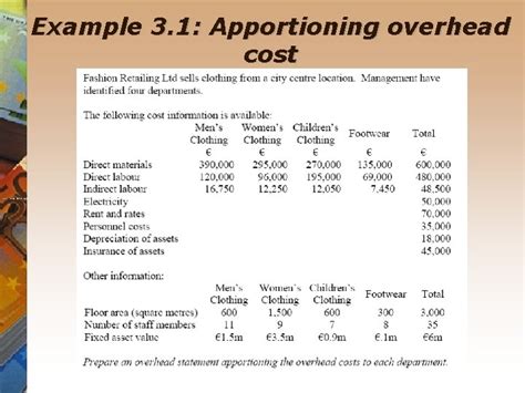 Chapter 3 Accounting For Overhead Cost Overhead Cost