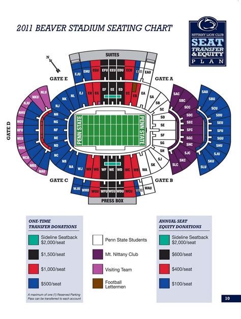 The rows for the club level sections will be numbered either 1 through 9 or 1 through 12. Visiting Team Section @ stadium | BlueWhiteIllustrated.com