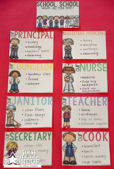Community Helpers Anchor Chart