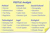 Pest Examples Images