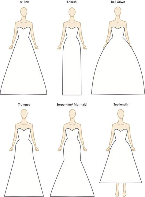 Different Wedding Dress Styles Wedding Dress Shapes Wedding Dresses