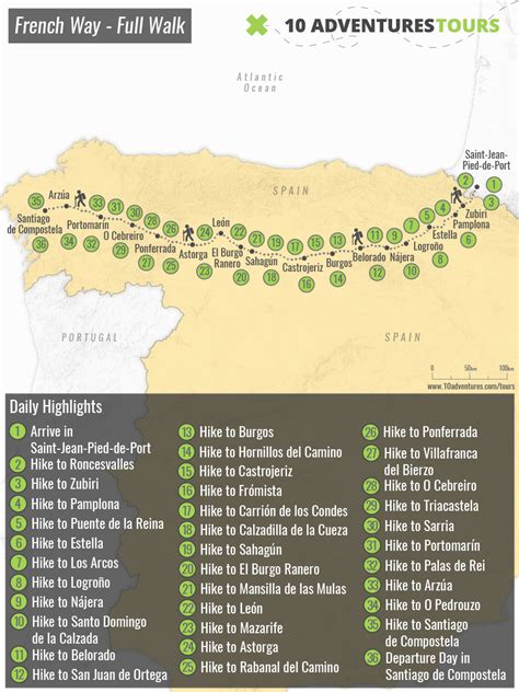 Complete Camino De Santiago French Way 36 Day Pilgrimage