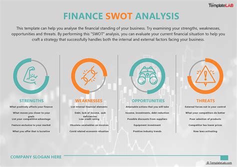 Swot Analysis For Accounting And Finance Department