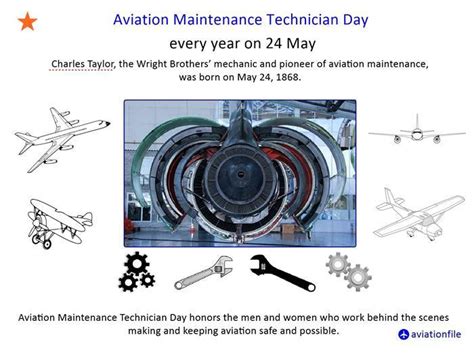 Aviation Maintenance Technician Day May 24th Aviationfile