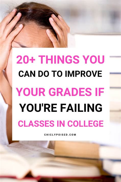 Failing Classes In College Start Doing These Now Chiclypoised