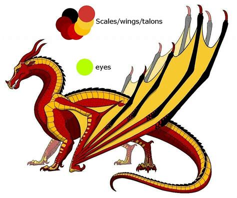 Pin By Keely Murphy On Dragons Wings Of Fire Dragons Wings Of Fire
